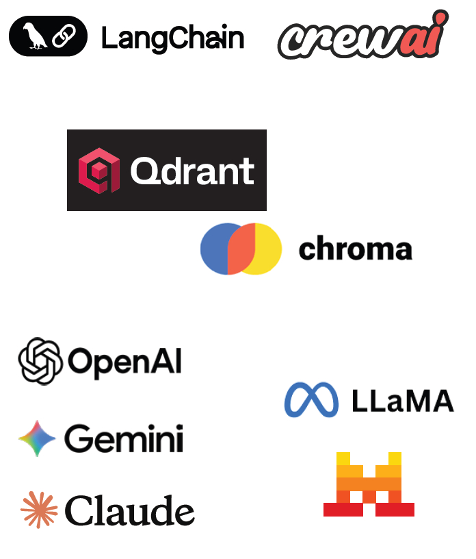 AI Engineering